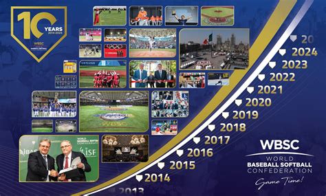 world baseball softball confederation|World Baseball Softball Confederation Celebrates 10th Year.